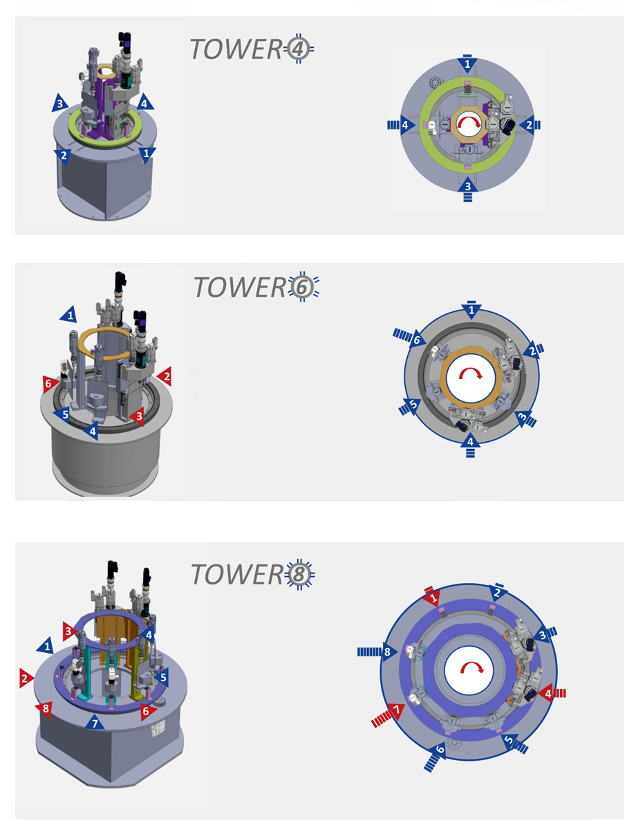 德國(guó)德根高速珩磨機(jī)